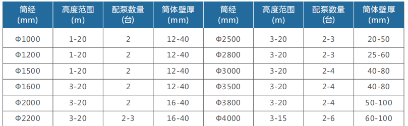 20180903160824824.jpg 20180903160824824.jpg