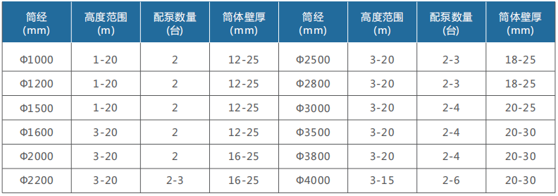 20180903161207127.jpg 20180903161207127.jpg